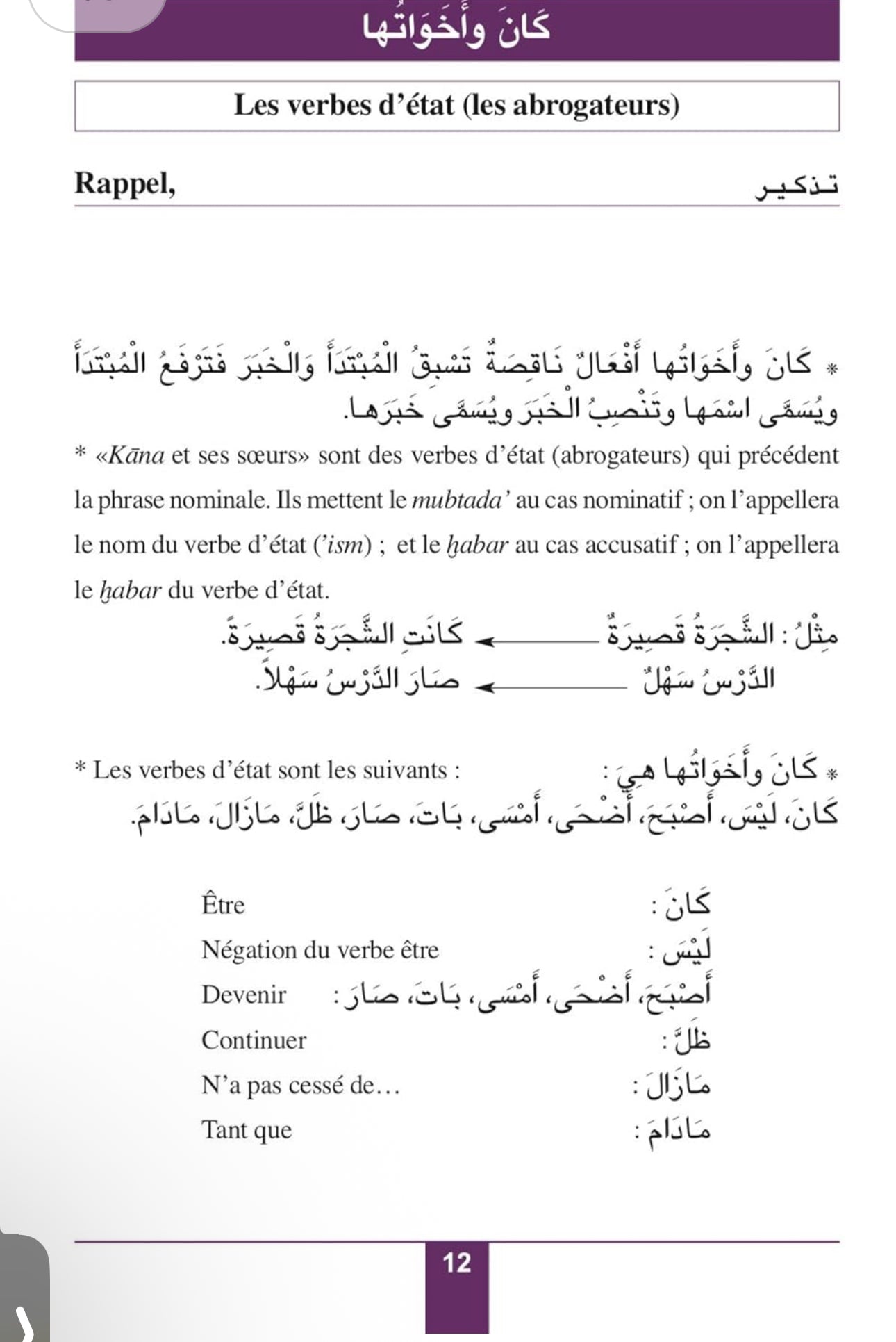 LANGUE ARABE : Exercices corrigés, Niveau 2